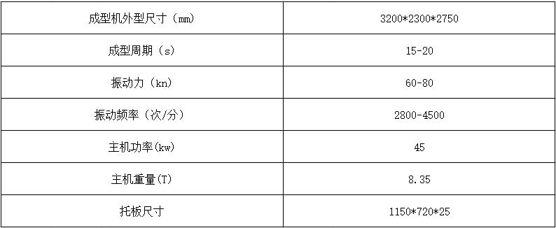 6-15透水磚機主要技術參數(shù).jpg