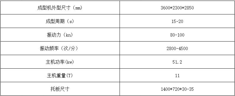 9-15透水磚機(jī)主要技術(shù)參數(shù).jpg