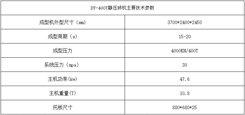 DY-400T靜壓磚機主要技術(shù)參數(shù).jpg